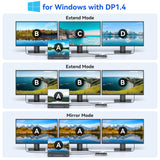 Laptop Docking Station,16 in 1 USB C Docking Triple Monitor,USB C Dock Station with 3 HDMI,PD 100W