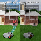 MGC1000 Robot Lawn Mower with 590ft Boundary Wire for 0.25 Acre (1/4 Acre), 45% Climbing Automatic Robotic Lawn Mower