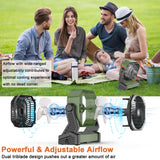 KITWLEMEN Camping Fan with LED Lantern, 20000mAh Rechargeable Battery Operated Outdoor Tent Fan with Light & Hook, 4 Speeds, Personal USB Desk Fan for Camping, Power Outage, Hurricane, Jobsite KITWLEMEN