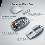 Strix Impact III Wireless Gaming Mouse, 57 G Lightweight, 36K DPI Sensor, Bluetooth & 2,4GHz RF, ROG SpeedNova