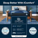 Serta iComfort - Aspire 14" Medium Full Memory Foam Mattress