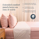 Beddy's Pink All-in-One Zipper Bedding Set - Minky Lined - King