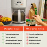 BELLA 12 Cup Programmable Coffee Marker, Reusable Dishwasher Safe Accessories, Easy LCD diaply, Auto Shutoff, 900 watt, Oatmilk