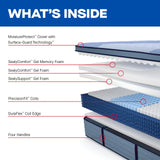 Sealy Posturepedic® Plus Glenshaw 15" Firm Pillowtop Innerspring Mattress - King