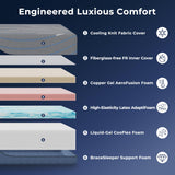 BODIPEDIC Queen Mattress 14-Inch Gel Memory Foam Mattress - Foam Made in USA for Luxurious Cool Sleep & Pressure Relief, CertiPUR-US Certified, Medium Support, 60"×80", Grey