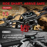 Oryxearth Electric Dirt Bike VE-5, 3000W Peak Motor