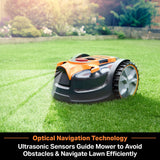 LawnMaster OcuMow™ VBRM601YCM MAX Perimeter Wire Free Robot Lawn Mower Cuts Small Lawns 2000-3500 Square Feet