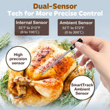 Smart Accurate Wireless Meat Thermometer - 2 Probes for BBQ, Smoking, Grilling, Cooking with Real-Time Alerts, Long Range Bluetooth, Dishwasher Clean