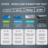 INTEX Ultra XTR 18 ft x 52 in Above Ground Pool Set, Round Swimming Pool with Steel Frame, 2100 GPH Sand Filter Pump, Ladder, Cover, & Ground Cloth