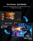 KTC 27 Inch 4K Mini-LED Gaming Monitor, Dual Mode, Fast IPS, M27U6