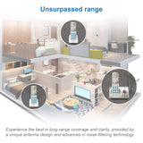 3-Handset Cordless Phone for Home with Connect to Cell, Call Blocking, 1.8" Backlit Screen, Big Buttons AT&T