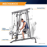 Marcy Power Cage, 1900 lbs Multi-Functional Smith Machine Cage System for Home Gym Training, with Leg Developer, Press Bar, and Squat Rack, Silver MARCY