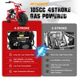 BRM100 Mini Dirt Pit Bike 105cc 4-Stroke Off Road for Teens Adults 220 LBS