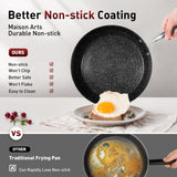 MAISON ARTS Hard Anodized Nonstick Frying Pans Set 2 Piece, 9.5" and 11" Ceramic Coating