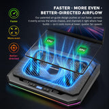 DeskLogics Laptop Cooling Pad, Quiet Turbo Fan Laptop Cooler for 12-19 Inch Gaming Laptop and MacBook, Height Adjustable Laptop Cooling Stand with RGB Light, Sealed Airflow Cooler Pad, USB Powered