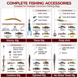 MadBite by KastKing 400-Pieces Freshwater Terminal Tackle Kit, Endorsed by Fishing Expert, Build 19+ Rigs, Fishing Hooks Accessory Kit, Fishing Gear, Weights&Sinkers, Jig Hooks, Floats and Bobber