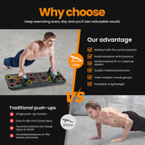 Push-Up Board, Portable Home Fitness Set,Full-Body Workout welsteepse