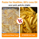 4.7QT Glass Air Fryer, 360° Viewable Glass Air Fryer Non Toxic, 6-IN-1 Preset Cook Modes, Digital Display, and More, White
