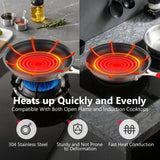 Agerma 10-Inch Nonstick Frying Pan, Tri-Ply Stainless Steel Skillet with Reinforced Coating, Detachable Handle with Silicone Sleeve, Dishwasher and Oven Safe, Induction Compatible,Woks & Stir-Fry Pans