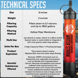 5 High-Capacity Emergency Water Straws – Lightweight, Reusable, 1800-gallon Filters for Camping, Hiking, Travel, Biking, Survival, and Emergency Preparedness - No Expiration Date - Practical Survival