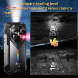 FOSSIBOT F113 5G 20000mAh/33W Rugged Phone Unlocked, 36GB+256GB/2TB Phones