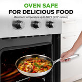 6-Piece Tri-Ply Stainless Steel Frying Pan Set – 8", 10", 12" Non-Stick Skillets with Lids NutriChef