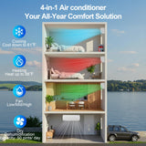Mountman 18000 BTU Mini Split AC/Heating System,19 SEER2 208/230V Energy Efficient Ductless Inverter System,Cools Up to 1250 Sq.Ft with Pre-Charged Condenser,Heat Pump & Installation Kits