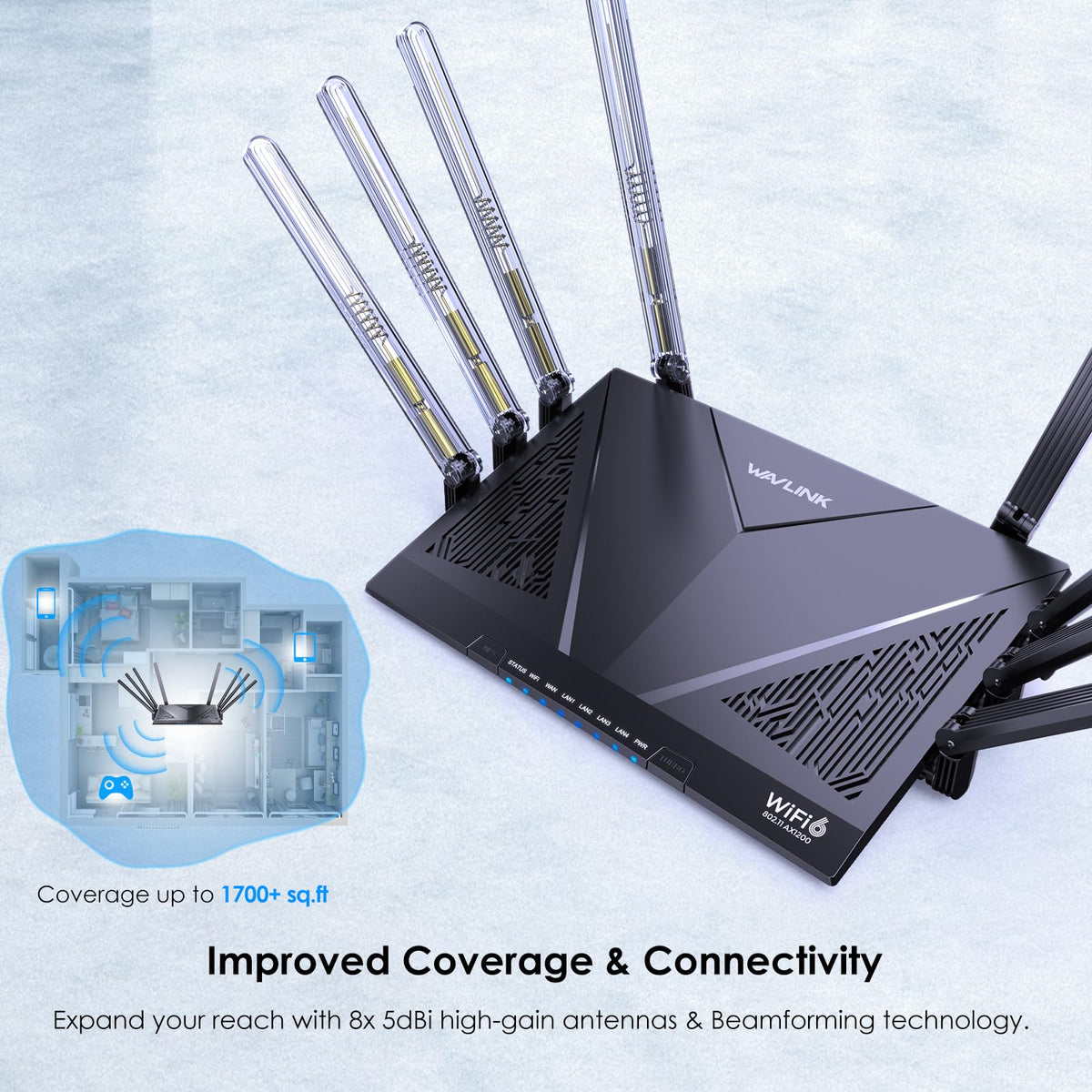 Band WiFi 6 Router, High Speed Gigabit Router for Wireless Internet, 8 ...