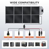 400W Portable Solar Panel for Power Station, 36V Foldable Solar Charger with DC/XT60/Anderson Cable & QC3.0 USB Outputs