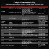 OSIGHT XR Enclosed Red Dot Sight, 2/6 & 32 MOA Multi-Reticle