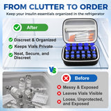 22 Slots Peptide Case for Fridge | Vial Case ｜1ml 2ml 3ml 5ml 10ml Vials