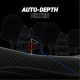 Blue Tees Golf Series 4 Ultra Golf Rangefinder with Slope Switch, 1200 Yards Range Finder, OLED Display, 6X Magnification