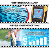 Atibin Portable Kayak Depth Finder Fishing Wireless Castable Fishing Finder Transducer Canoe Shore Fish Finder Detector Sonar Handheld Sea Lake