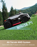 DREAME LiDAR 3500 Robot Lawn Mower A3 AWD Pro Wire Free No RTK, 4WD for 38.7° Slopes, Dual AI Vision Robotic Lawn Mowers,Dual-Disc Cutting 15.8" Width, Smart Zero-Edge, App Control for 0.87 Acre