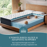 Sleepmax King Size Mattress 14 Inch - Deep Sleep Hybrid Mattress for Pain Relieving - Deluxe Cooling Bed in a Box for Back & Side Sleepers - CertiPUR-US Certified, 365-Night Trial, Forever Warranty