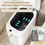 funest Smart Bathroom Trash Can with Lid- 3.5 Gallon Rechargeable Motion Sensor Trash Can