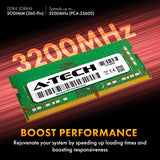 DDR4 3200 MHz SODIMM PC4-25600 (PC4-3200AA) CL22 Non-ECC Laptop RAM Memory Modules