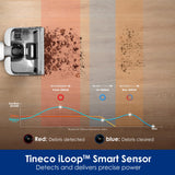 Tineco Floor ONE Stretch S6 Cordless Wet Dry Vacuum Cleaner, 180°Lay-Flat Smart Vacuum Mop, 40 Minutes Long Runtime 158℉ Flashdry Self-Cleaning, Dual-Sided Edge Cleaning Lightweight Floor Cleaner