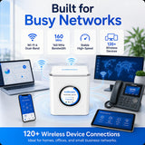 FLYINGVOICE SR3000 Wi-Fi 6 Wireless Router, AX3000 Dual-Band Gigabit Speed, 1.7" Touch Screen Display, 4 LAN Ports & 1 FXS Port for Office and Home Use