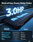 MERACH Walking Pad Treadmill with Incline 10% Auto Incline, 350LBS Capacity Treadmills for Home, Under Desk Compact Treadmill 3.0HP Strong Walkingpad with Bluetooth Speaker & Remote Control W50 Lite
