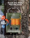 KEMIMOTO Tankless Water Heater Outdoor 1.32GPM with Independent Water Pump，4 Fold Protection, 5L Camping Portable Instant Water Heater for RV, Hunting, Off-grid living