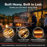RENDGO LPG 4 Cast Burners Outdoor Kitchen Grill Island, 99,000 BTU, Black Painting