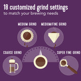 Mr. Coffee Automatic Burr Mill Coffee Grinder with 18 Custom Grinders Silver