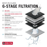 Delta Faucet Clarifi Under Sink Reverse Osmosis Water Filter System with Gold Contemporary Beverage Dispenser Faucet