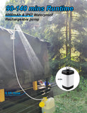 innhom Portable Camping Shower, 6000mAh Rechargeable Camp Shower Pump with LED Display, IPX7 Waterproof & 2 Spray Modes Electric Outdoor Shower for Hiking, Travel, Pet Bathing and Car Washing, White