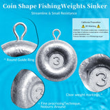24pcs Sinkers Fishing Weights Coin Disc Sinker Fishing Sinkers Weights (C-Mix Kit(1+2+3+4+6oz) 24pack) Bnqoe