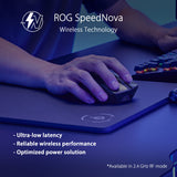 Gladius III Wireless Aimpoint Gaming Mouse – Right-Handed Ergonomic, 79g, Tri-Mode Connectivity