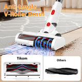 Tikom V750 Cordless Vacuum Cleaner for Home, 45000Pa/500W Stick Vacuum with LED Display, Charging Wall Dock, Anti-Tangle, Lightweight Handheld Vacuum for Pet Hair, Hard Floor, Carpet, White
