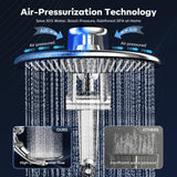 Shower Head with filtered Handheld High Pressure daul Shower Heads with Handheld Spray Combo and 10 Sprays Handheld Shower Head Detachable Shower head Built-in Magnetic Docking and Power Jets Chrome
