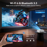 【Officially-Licensed APP & 1800 ANSI】Smart Projector with WiFi and Bluetooth, Pericat 4K Support Portable Outdoor Movie Bluetooth Proyector, Native 1080P Projector for Bedroom/ Home / Wall /Ceilling